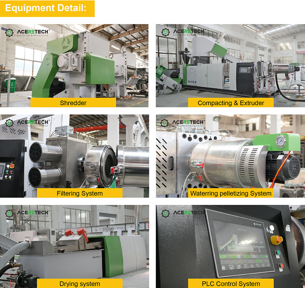 Bopp Film Recycling Solution My site